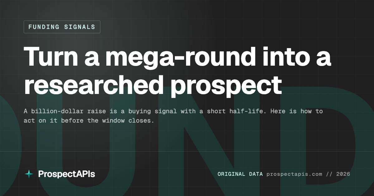 Cover card reading Funding signals, turn a mega-round into a researched prospect, with the word ROUND set large in the background